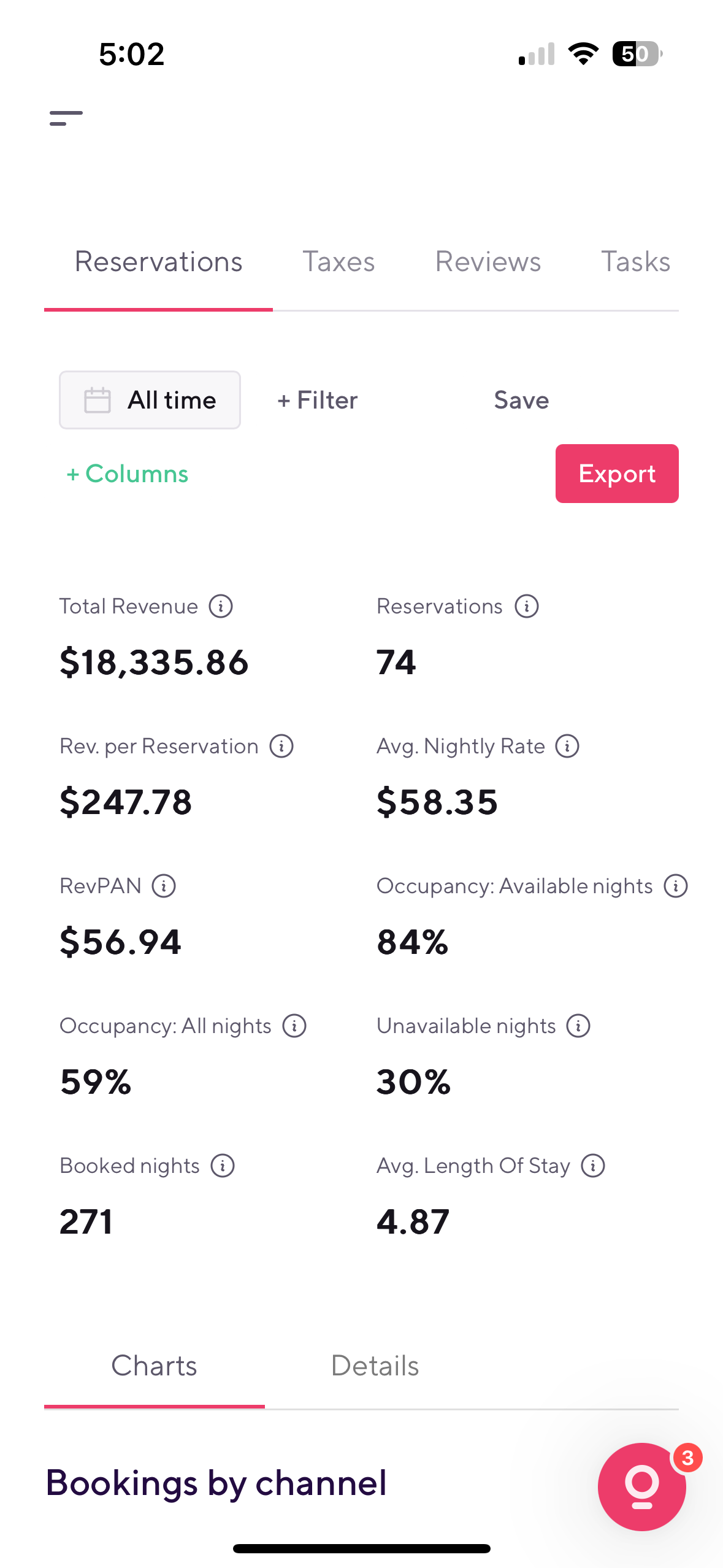 Screenshot Airbnb ingresos
